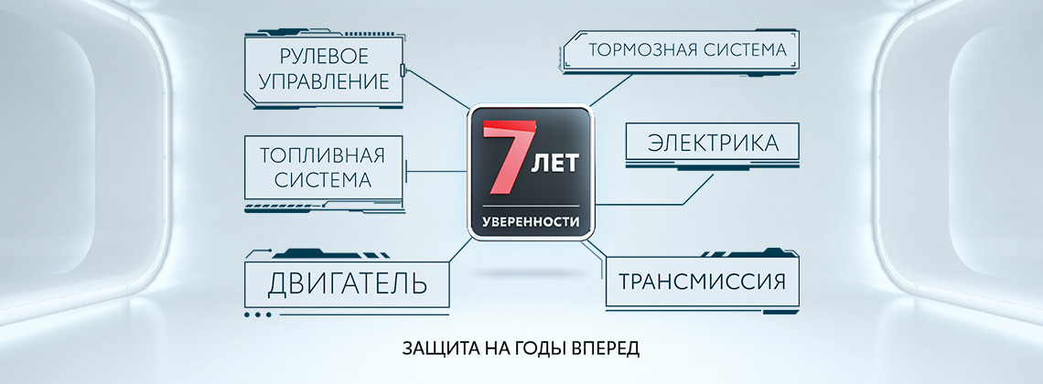 Изображение на странице Новости в России Тойота Центр Чита